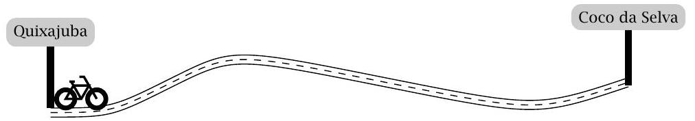 A simple diagram showing a path between two labeled points, Quixajuba and Coco da Selva, with a bicycle icon at Quixajuba.