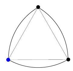 A Reuleaux triangle constructed from an equilateral triangle with arcs drawn from each vertex, forming a curved triangle shape. One vertex is highlighted in blue.