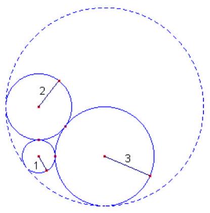 Three circles of radii 1 cm, 2 cm, and 3 cm are externally tangent to each other, with a larger dashed circle tangent to all three.