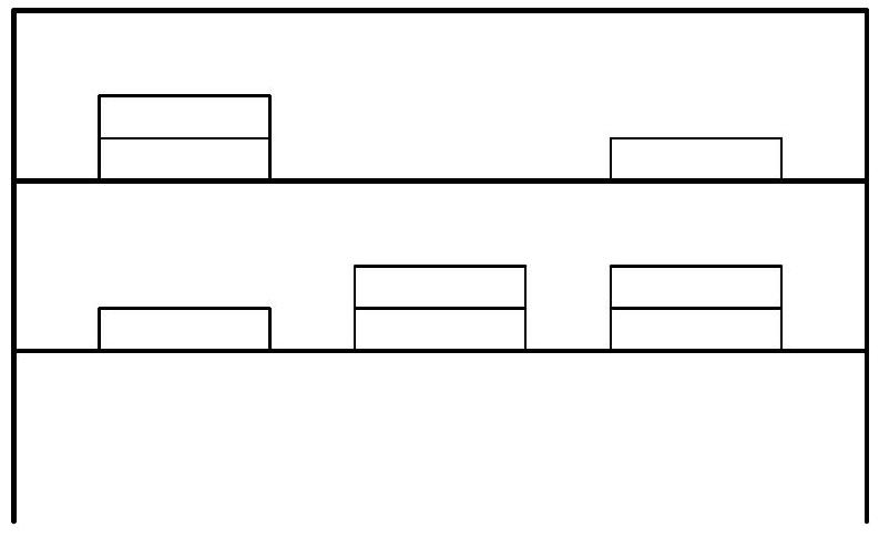 A diagram of a bookshelf with two shelves, showing five stacks of books: three stacks with two books each and two stacks with one book each.