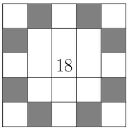 A 5 by 5 magic square grid with the center cell labeled 18 and eight shaded cells at the corners and midpoints of the edges.