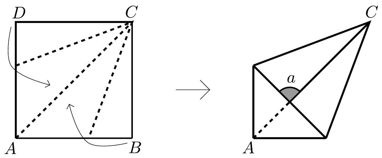 A square labeled ABCD with dashed lines showing folds from vertices B and D to the diagonal, and an arrow indicating the folding process.
