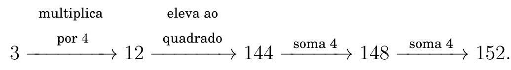 A sequence of operations starting from 3: multiply by 4 to get 12, square to get 144, add 4 to get 148, add 4 to get 152; each operation is labeled above the arrow.