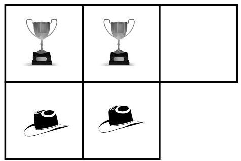 A 2x2 grid with two trophies in the top row and two hats in the bottom row, one cell is empty.