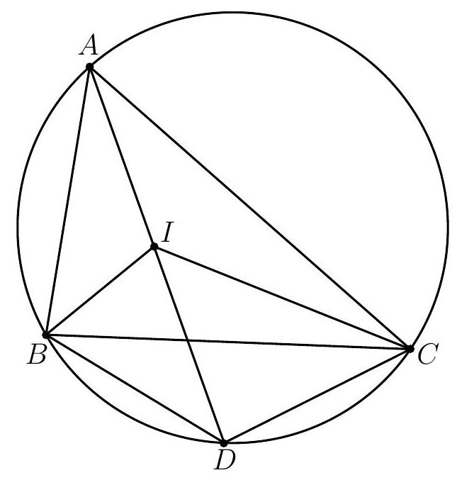 A triangle ABC inscribed in a circle, with the incenter I marked and the point D where line AI meets the circle again; all triangle vertices and points I and D are labeled.