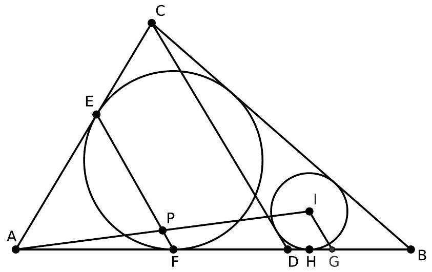 Triangle ABC with incircle tangent to sides AC and AB at points E and F, respectively. Point D is on AB such that CD equals AC. The incircle of triangle BCD is shown, tangent at H, with its incenter I. Points P and G are marked on segments AI and AB, respectively.