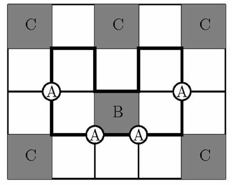 A 4 by 5 grid with a bold closed path passing through four inner vertices labeled A, one square labeled B, and five shaded squares labeled C on the border.