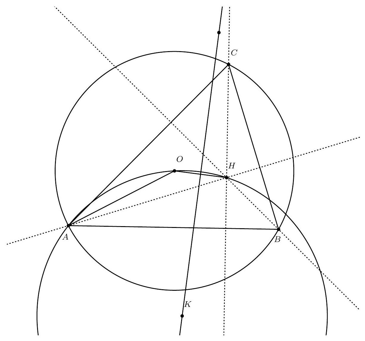 A geometric diagram showing triangle ABC with circumcircle, points O and H marked, and an additional circle passing through A, H, and O with its center K. Several lines and intersections are drawn, including the altitudes and the line OH.