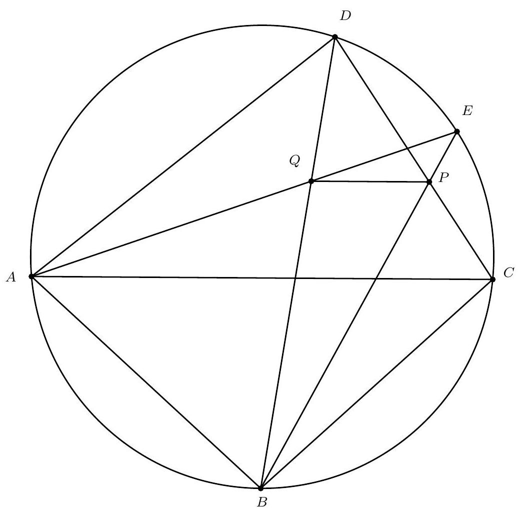 A cyclic quadrilateral ABCD inscribed in a circle, with points E on arc CD, and points P and Q marked as intersections of BE with CD and AE with BD, respectively. Several lines and chords are drawn connecting these points.
