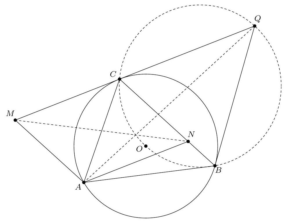 A geometric diagram showing triangle ABC with circumcenter O, the circumcircle of triangle BOC, a point Q on the circle such that OQ is a diameter, points M on CQ and N on BC, and lines AQ and NM drawn. The parallelogram ANCM is indicated.