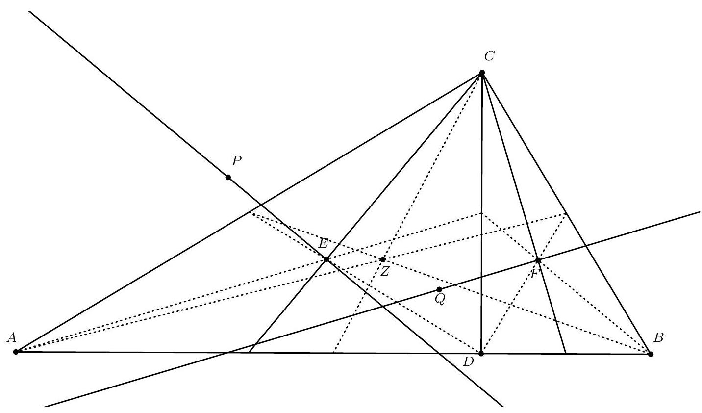 A geometric diagram showing triangle ABC with right angle at C, altitude CD, points E and F as centroids of triangles ACD and BCD, points P and Q outside the triangle, and the centroid Z of triangle ABC. Several auxiliary lines and points are labeled.