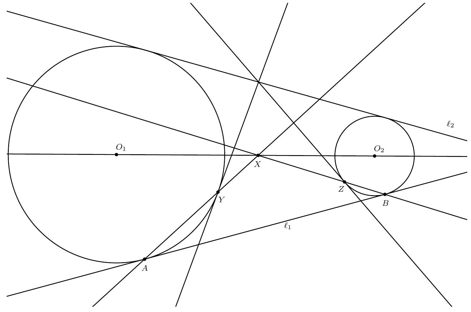 Two circles with centers O1 and O2, two external common tangents labeled l1 and l2, and points A, B, X, Y, and Z marked as described in the problem.