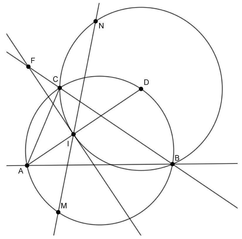 A geometric diagram showing triangle ABC with its incircle centered at I, the circumcircle, points D, F, M, and N marked, and two additional circles passing through B, I, C and through N, intersecting various lines and segments as described in the problem.