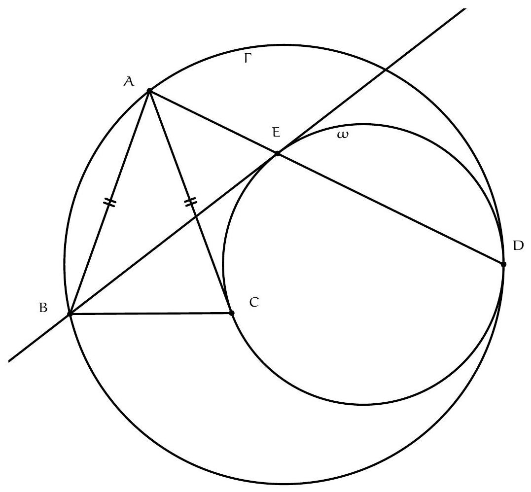 A geometric diagram showing an isosceles triangle ABC with AB = AC, a circle Γ tangent to AC at C and passing outside the triangle, a circle ω passing through A and B and tangent to Γ at D, and points E and D marked as intersections relevant to the problem.