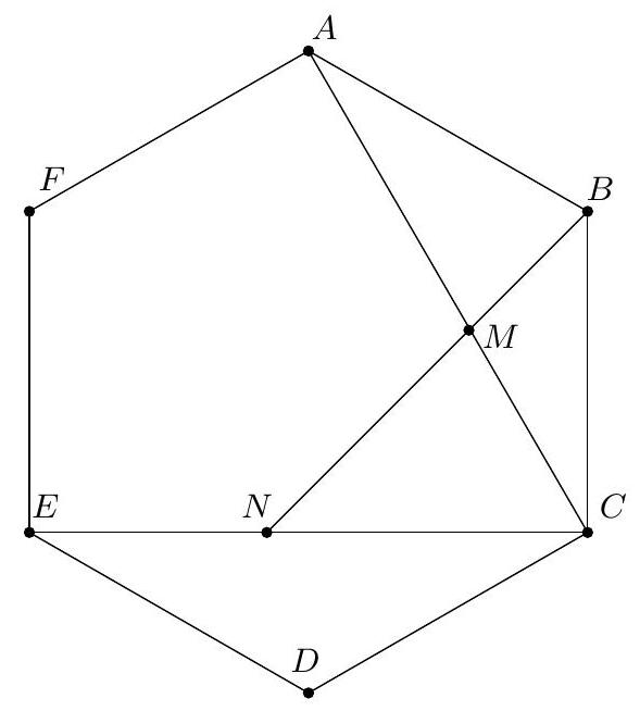 A regular hexagon labeled ABCDEF with points M on segment AC and N on segment CE. Lines BM and BN are drawn, and points B, M, N are collinear.