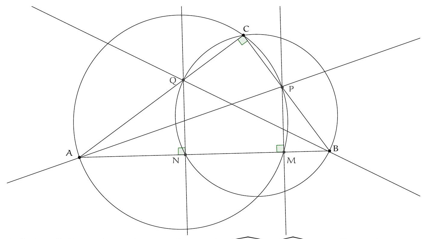 A triangle ABC right-angled at C, with angle bisectors from A and B meeting BC at P and AC at Q, and perpendiculars from P and Q to AB meeting at M and N. Two circles are drawn through points A, C, P, M and B, C, Q, N respectively.