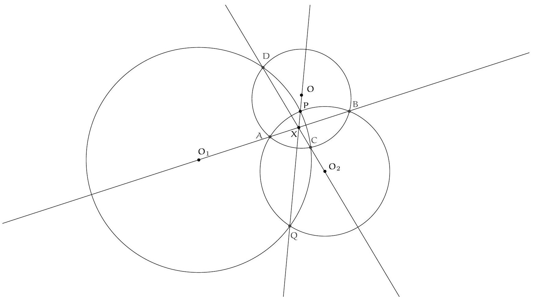 Two intersecting circles with centers O1 and O2, intersecting at points P and Q. A line through O1 meets the second circle at A and B, and a line through O2 meets the first circle at C and D. The points and lines are labeled.