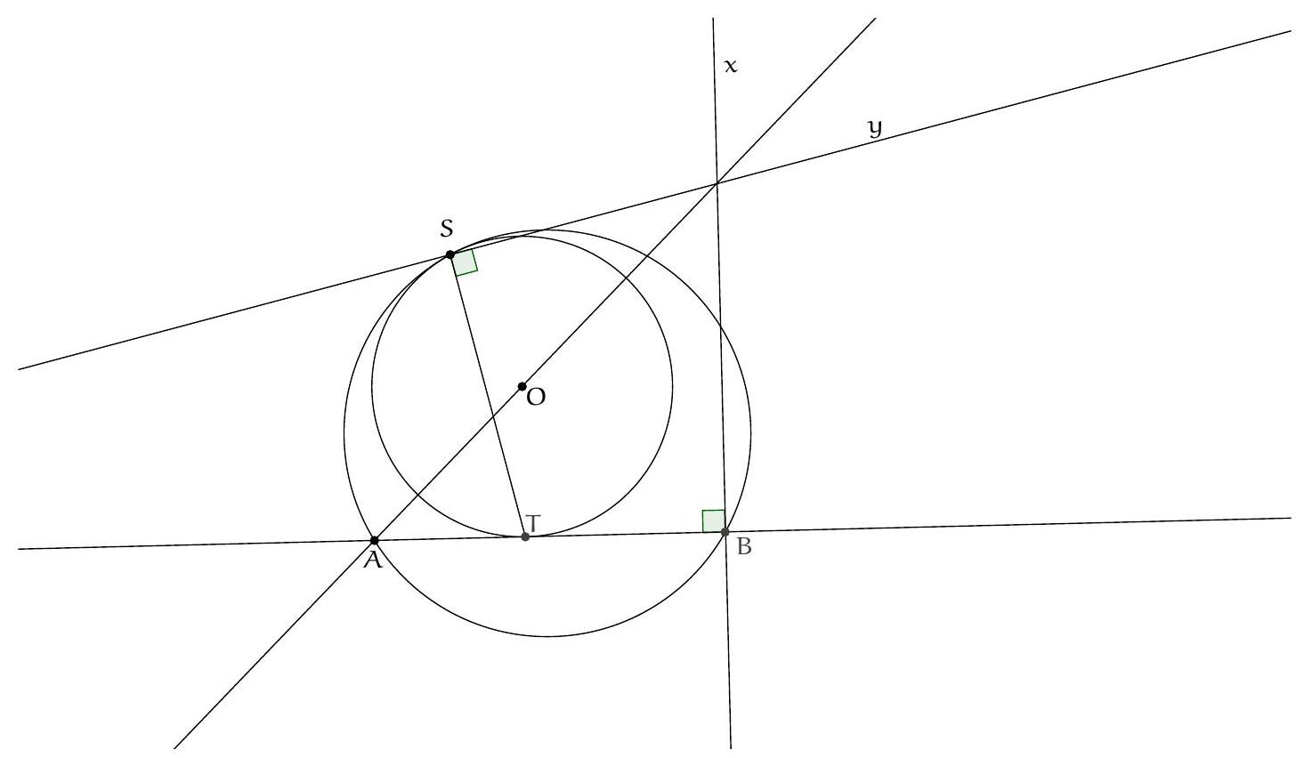Two circles tangent at point S, with the smaller circle inside the larger. A chord AB of the larger circle is tangent to the smaller circle at T. The centers, points S, T, A, B, and perpendicular lines through B and S are labeled.