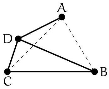 A quadrilateral with vertices labeled A, B, C, and D, with all pairs of points connected by either thick solid or dashed lines to indicate two different colorings.