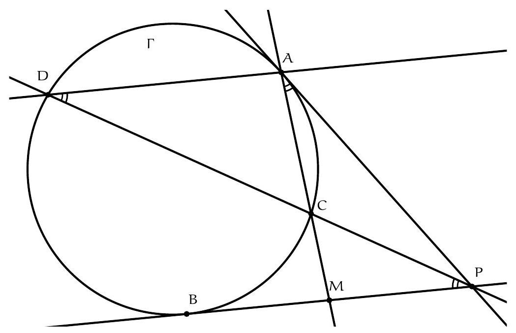 A geometric diagram showing a circle labeled Gamma with external point P. Tangents from P touch the circle at points A and B. M is the midpoint of BP, C is the intersection of line AM with the circle, and D is the second intersection of line PC with the circle. All relevant points and lines are labeled.