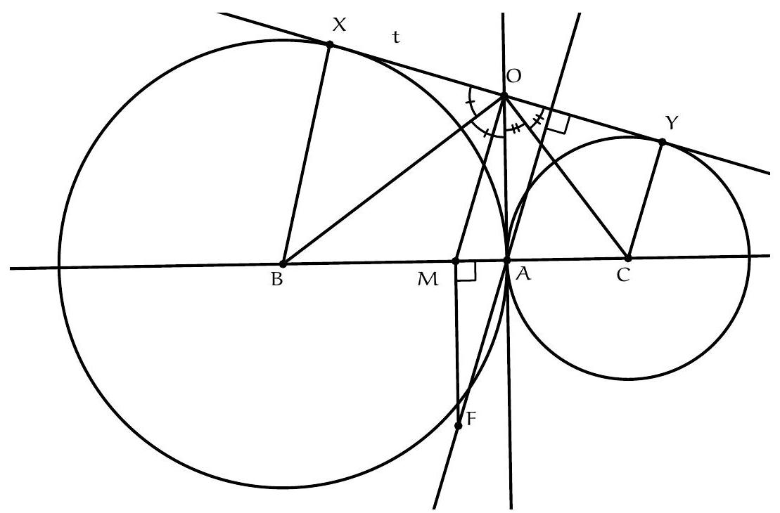 Two externally tangent circles with centers B and C, tangent at point A. A common external tangent t touches the circles at X and Y. Perpendiculars and the perpendicular bisector of BC are drawn, intersecting at point F. Other points such as O and M are labeled.