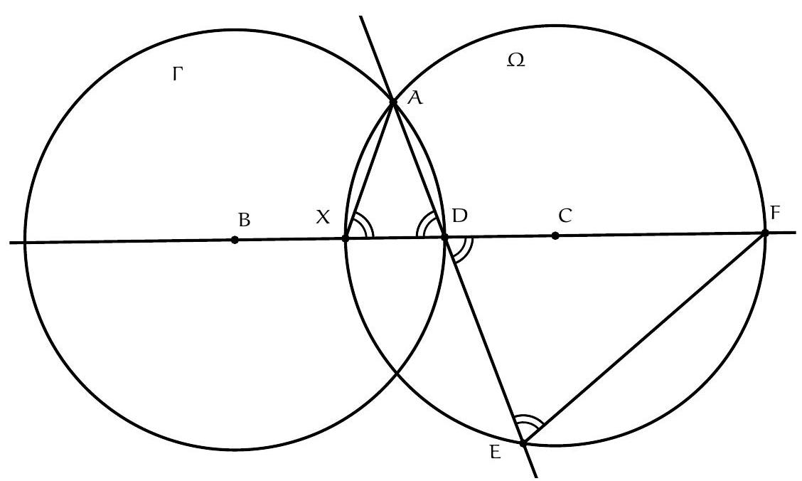 A geometric diagram showing two intersecting circles centered at B and C, both passing through point A. Points D, X, E, and F are marked on the circles and lines, with triangle DFE highlighted.