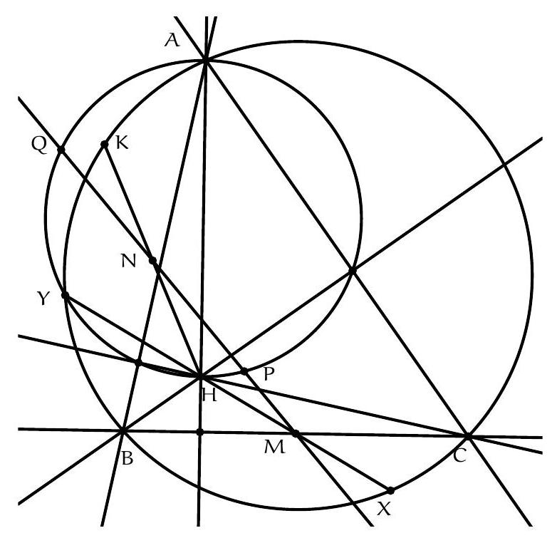 A geometric diagram showing triangle ABC with orthocenter H, midpoint M of BC, a circle with diameter AH, a line through M intersecting the circle at P and Q, and several labeled points including N, K, X, and Y.
