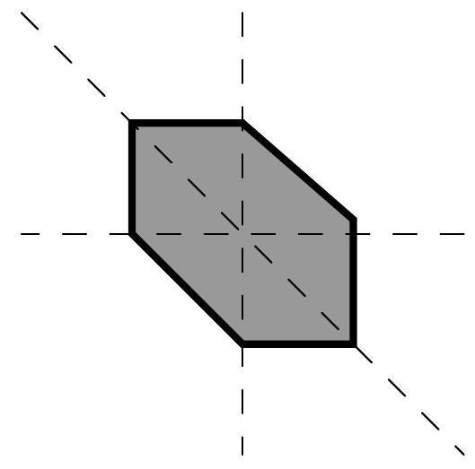 A quadrilateral, shaded, with dashed lines extending from each side, representing a trapezoid with extended sides.
