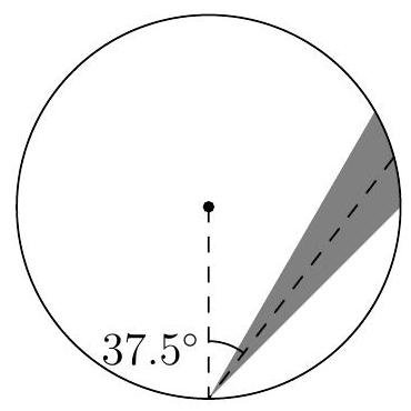 A circle representing the cage with a shaded sector near the edge, a dashed line from the center to the edge, and an angle of 37.5 degrees marked from the center to the sector.