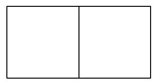 A rectangle divided into two unit squares by a vertical line, representing the region from (0,0) to (2,1) in the Cartesian plane.