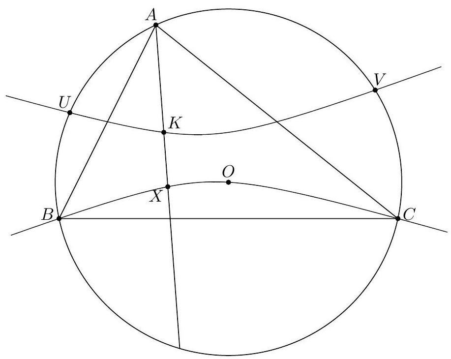 A diagram of triangle ABC with circumcircle, points O (circumcenter), K (symmedian point), and X marked. The hyperbola through B, C, O, K, X is shown, as well as points U and V where it meets the circumcircle again. The line UV is drawn, appearing to be the perpendicular bisector of segment AX.