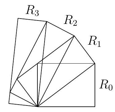 A diagram showing four rectangles labeled R0, R1, R2, and R3, all sharing a common vertex and each subsequent rectangle constructed with one side as a diagonal of the previous rectangle, arranged counterclockwise.