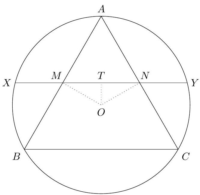 A circle with an inscribed equilateral triangle ABC, midpoints M and N marked on sides AB and AC, and a chord XY passing through M and N. The center O and a point T on the chord are also labeled.
