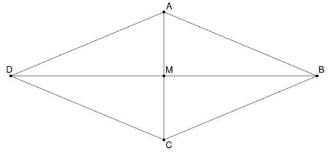 A quadrilateral ABCD with diagonals AC and BD intersecting at point M, the midpoint of AC. All sides are equal, and the figure is symmetric about both diagonals.